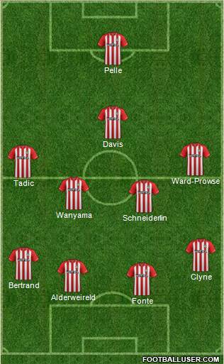 Southampton Formation 2015