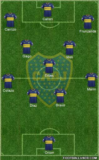 Boca Juniors Formation 2015