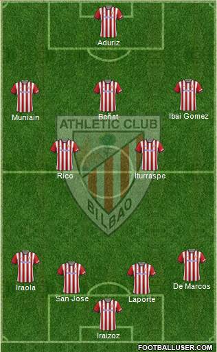 Athletic Club Formation 2015