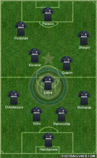 F.C. Internazionale Formation 2015