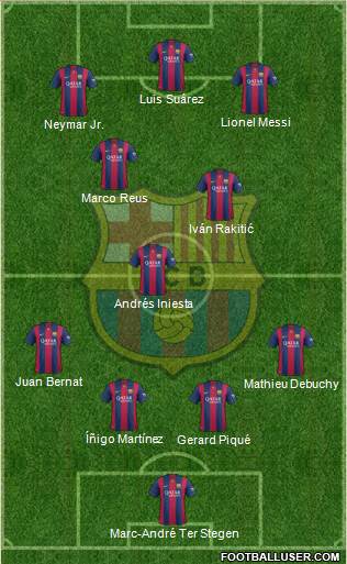 F.C. Barcelona Formation 2015