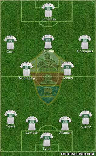 Elche C.F., S.A.D. Formation 2015