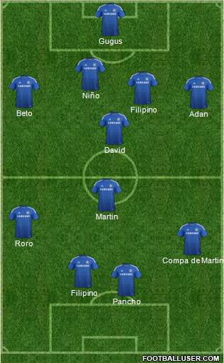 Chelsea Formation 2015