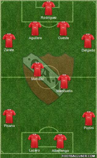 Independiente Formation 2015