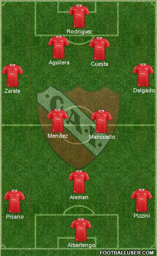 Independiente Formation 2015