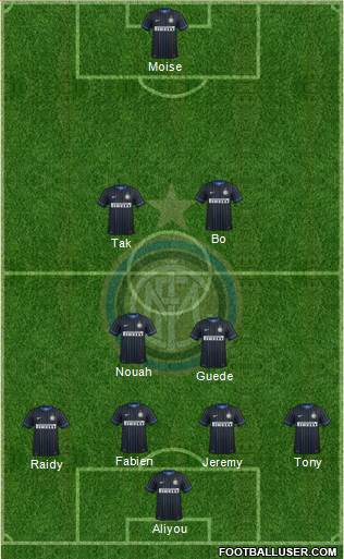 F.C. Internazionale Formation 2015