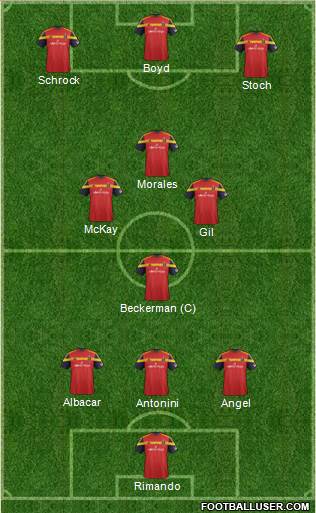 Real Salt Lake Formation 2015