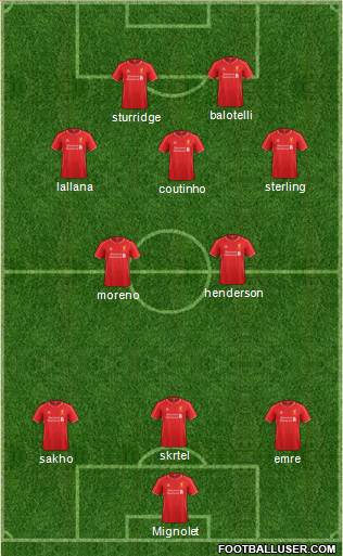 Liverpool Formation 2015