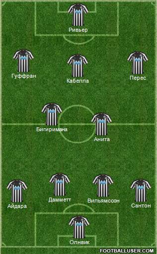 Newcastle United Formation 2015