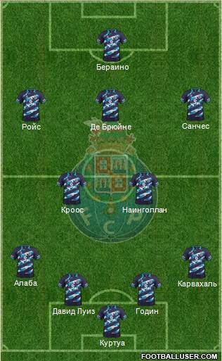 Futebol Clube do Porto - SAD Formation 2015