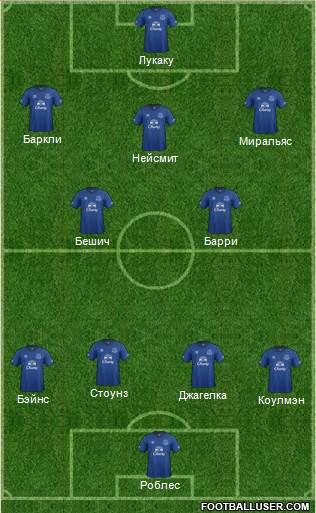 Everton Formation 2015