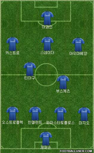 Chelsea Formation 2015