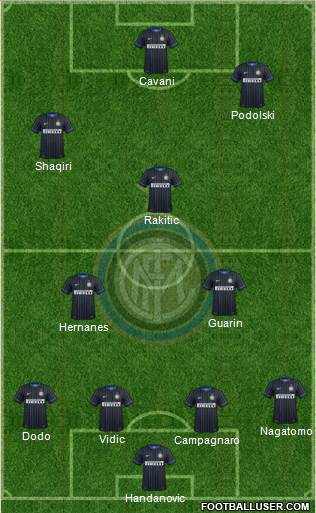 F.C. Internazionale Formation 2015