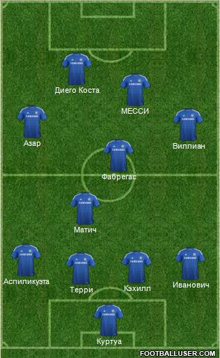 Chelsea Formation 2015
