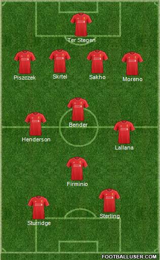 Liverpool Formation 2015