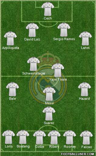 Real Madrid C.F. Formation 2015