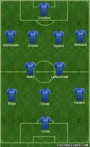 Chelsea Formation 2015