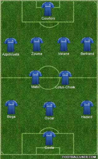 Chelsea Formation 2015