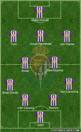 R. Valladolid C.F., S.A.D. Formation 2015