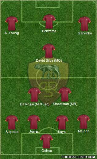 AS Roma Formation 2015