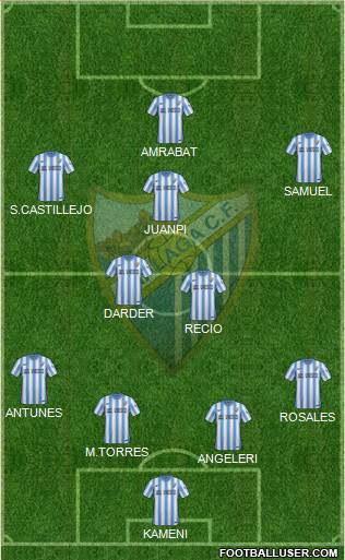 Málaga C.F., S.A.D. Formation 2015