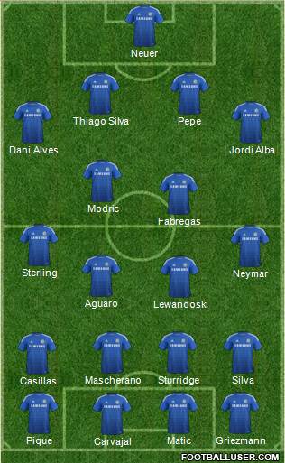 Chelsea Formation 2015