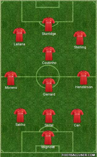 Liverpool Formation 2015