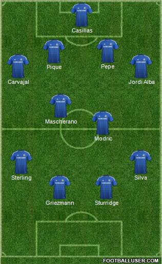 Chelsea Formation 2015