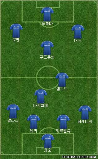 Chelsea Formation 2015