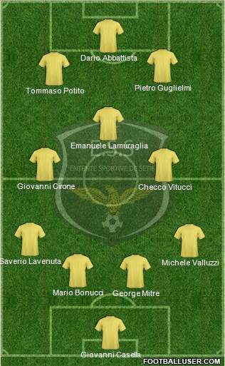 Entente Sportive Sétifienne Formation 2015
