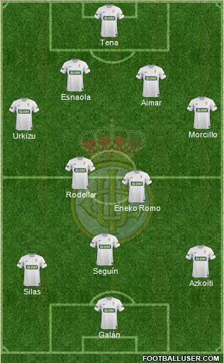 Real Unión de Irún Formation 2015