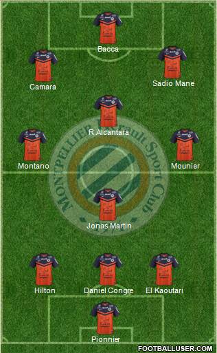 Montpellier Hérault Sport Club Formation 2015