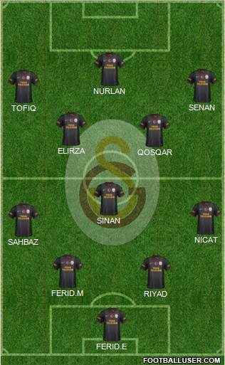 Galatasaray SK Formation 2015