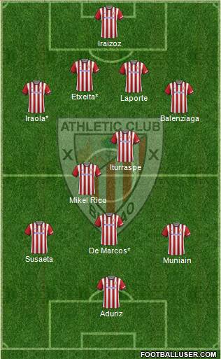 Athletic Club Formation 2015