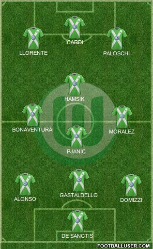 VfL Wolfsburg Formation 2015