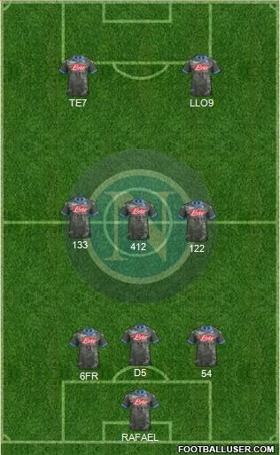 Napoli Formation 2015