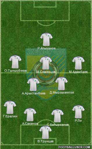 Jetysu Taldykorgan Formation 2015