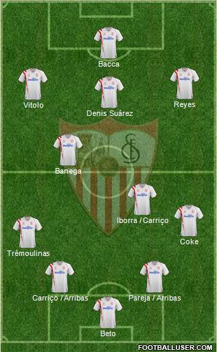 Sevilla F.C., S.A.D. Formation 2015
