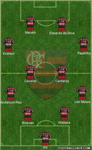 CR Flamengo Formation 2015