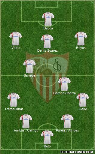 Sevilla F.C., S.A.D. Formation 2015