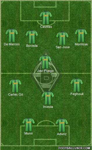 Borussia Mönchengladbach Formation 2015