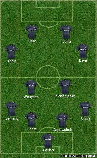 Southampton Formation 2015