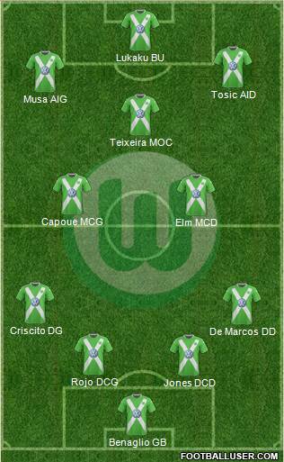 VfL Wolfsburg Formation 2015