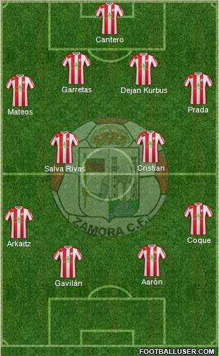 Zamora C.F. Formation 2015