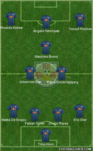 RasenBallsport Leipzig football formation