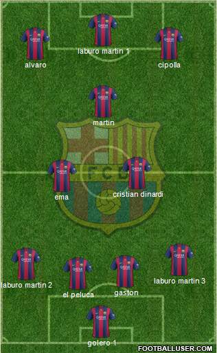 F.C. Barcelona Formation 2015