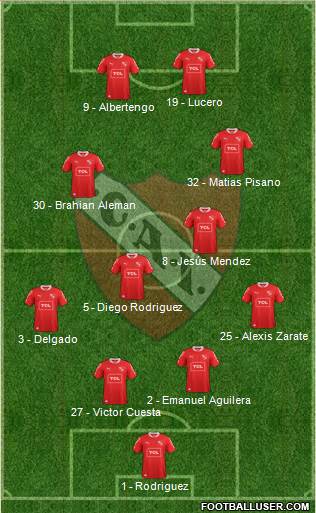 Independiente Formation 2015
