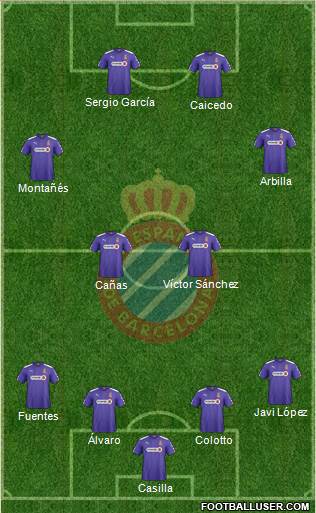 R.C.D. Espanyol de Barcelona S.A.D. Formation 2015