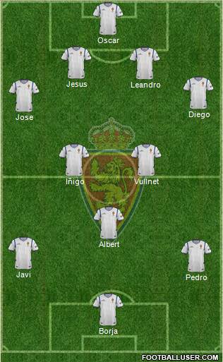 R. Zaragoza S.A.D. Formation 2015