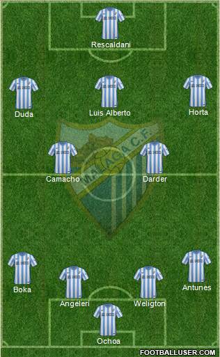 Málaga C.F., S.A.D. Formation 2015